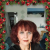 Medium Marianna - Toxische Beziehungen - Pendel & Tensor - Hellsehen & Wahrsagen - Trauerbewältigung - Medium & Channeling
